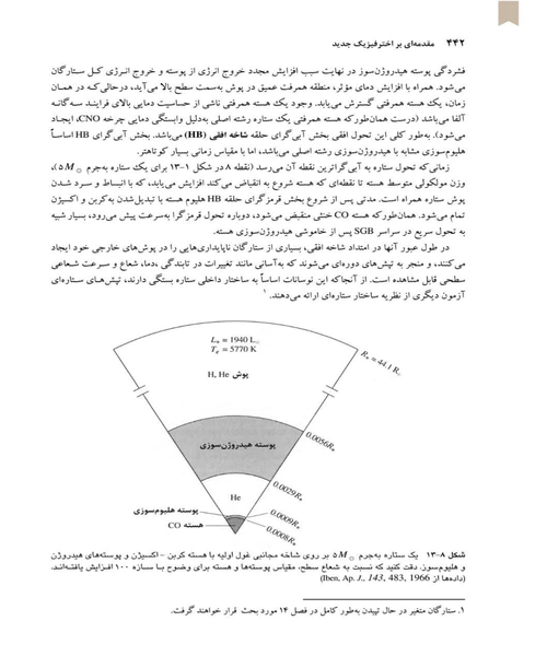 مقدمه ای بر اخترفیزیک جدید جلد ۱ - نمونه اول - جزیره کتاب های الکترونیکی